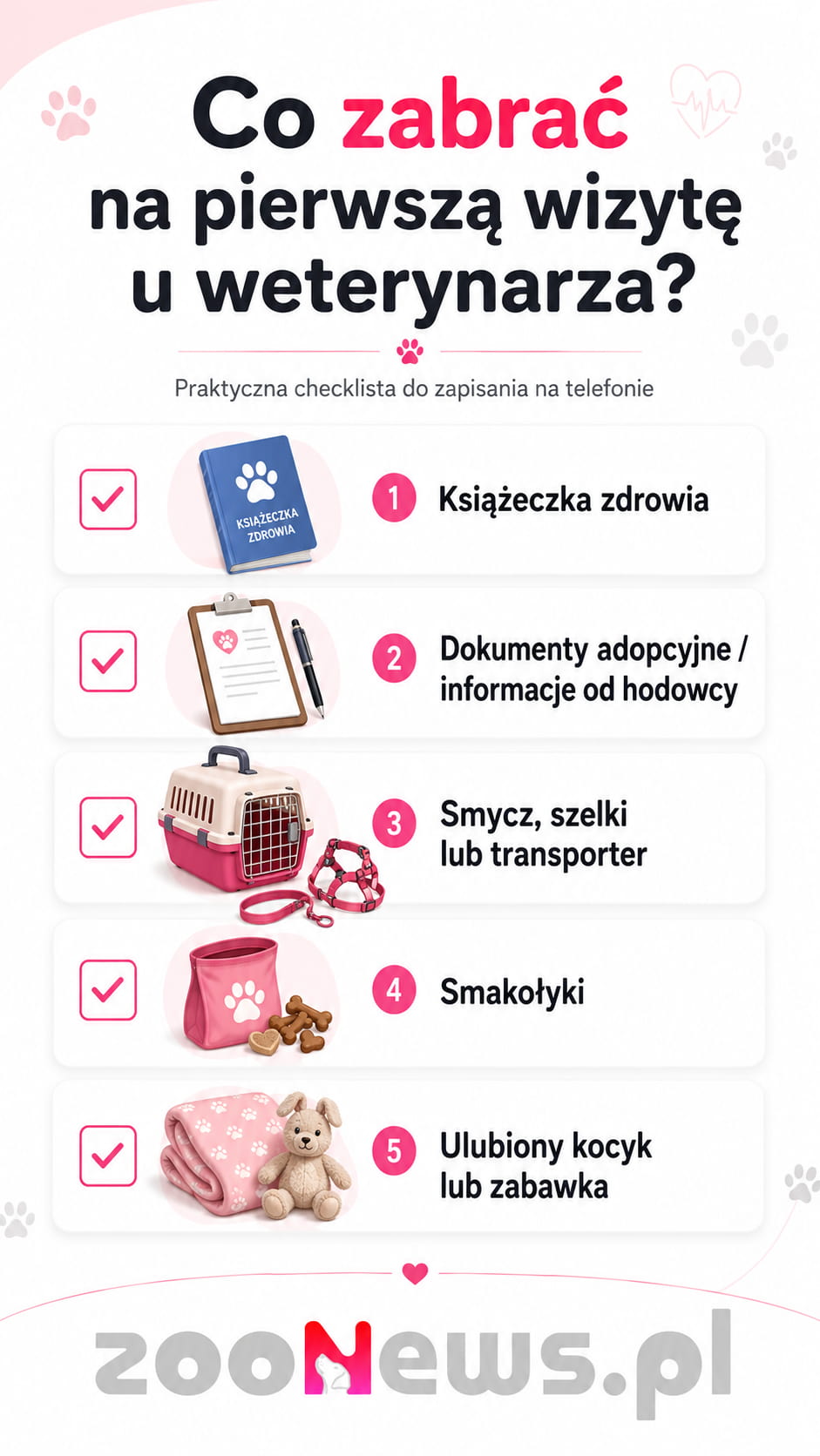 Co zabrać na wizytę u weterynarza infografika